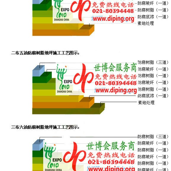 樟树防腐树脂地坪(含玻纤布),防腐蚀地坪，环氧防腐玻纤布地坪产品图2