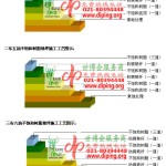 樟树不饱和树脂地坪，不饱和树脂防腐地坪,防腐蚀地坪施工厂家-缩略图2