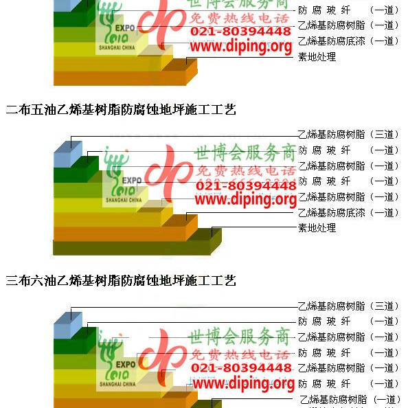 樟树乙烯基防腐蚀地坪,乙烯基酯地坪,乙烯基酯防腐蚀地坪,乙烯基重防腐蚀地坪,乙烯基重防腐地坪,乙烯基重防腐自流平地坪产品图2
